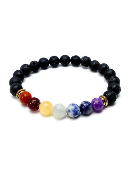 Bracelet chakra